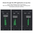 thumbnail image 3 of Electricity Monitor Meter, ABS 2pcs 80A Clamp Safe Installation Electricity Monitor  For Home, 3 of 8