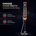 thumbnail image 4 of Star Wars The Mandalorian Rechargeable Milk Frother with Stand – Rose Gold, Detachable Stainless Steel Whisk, USB-C Cordless Handheld Frother for Lattes, Cappuccinos & Matcha, 4 of 7