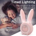 thumbnail image 2 of BR Reloj despertador inductivo rosa con forma de conejo, ajuste de luz inteligente, visualización de hora/fecha/temperatura, Control por voz, 1 ud., 2 of 5