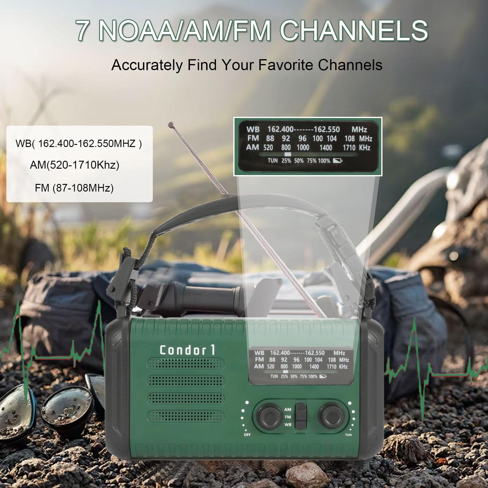 20000mah/ 74000mwh Hand Crank Emergency Radio  Am/fm/noaa Weather Solar With Usb Phone Reading Lamp Flashlight & Sos For (army Green)