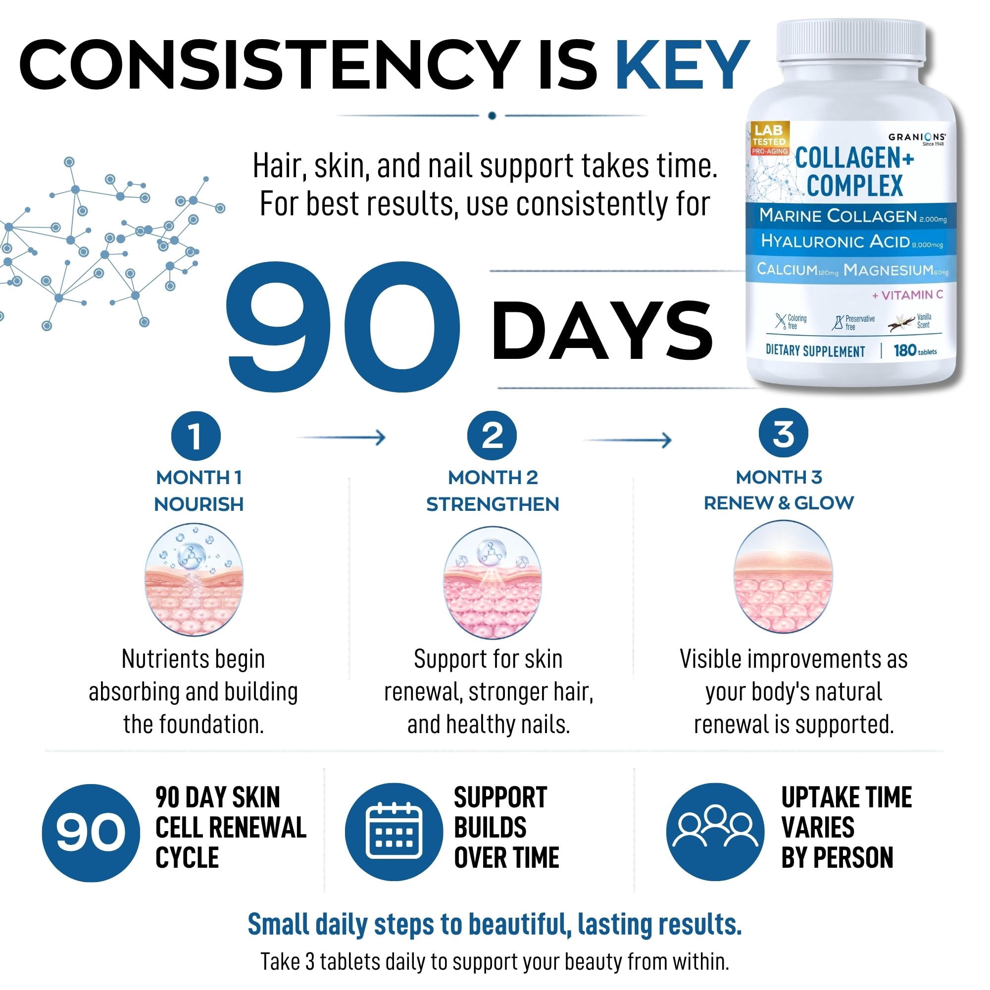 Granions Marine Collagen Pills Vanilla, Collagen + Hyaluronic Acid + Vitamin C, 180 Tablets