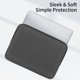 thumbnail image 2 of Rainyear Funda Para Portátil De 15 Pulgadas Funda Protectora Suave De 15 Pulgadas Funda Acolchada Con Cremallera Bolsa De Transporte Compatible Con 2019 2020 Nuevo Modelo 15.4 Macbook Pro Touch Bar Es, 2 of 5
