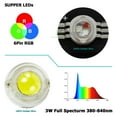 thumbnail image 3 of LED Aquarium Lights PCB Replace All Kits, RGB+Full Specturm 20-100W Smart APP Aquatic Plant Grow Lamp For Fish Tank DIY, 3 of 6