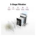 thumbnail image 4 of HEPA Air Purifier , with Plasma Wave Technology, 300 Sq ft Room Capacity , High-Efficiency, 4 of 6