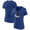 Image thumbnail_image