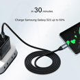 thumbnail image 2 of EcoNesxp 15/15 C Fast Charging Cable Plus 15 Pro Type, 2 of 5