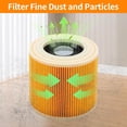 thumbnail image 3 of TAPDRA Wet Dry Vacuum Cleaner Filter Plastic Material High Efficiency Filtration Component For A2004 A2204 A2656 Models, 3 of 10