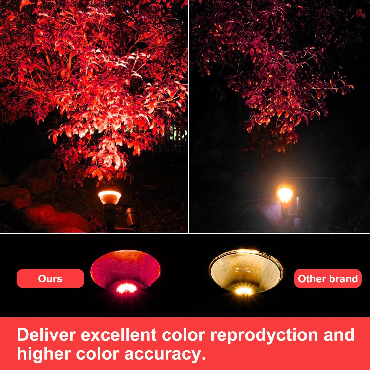 2 Pack Sinvic Dimmable PAR38 Red LED Bulbs, 15W(150W Equiv) 700Lumens 120V E26 CRI85+, Flood Lights