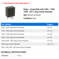 thumbnail image 2 of Relay - Compatible with 1994 - 1996, 1998 - 2011 Jeep Grand Cherokee 1995 1999 2000 2001 2002 2003 2004 2005 2006 2007 2008 2009 2010, 2 of 2