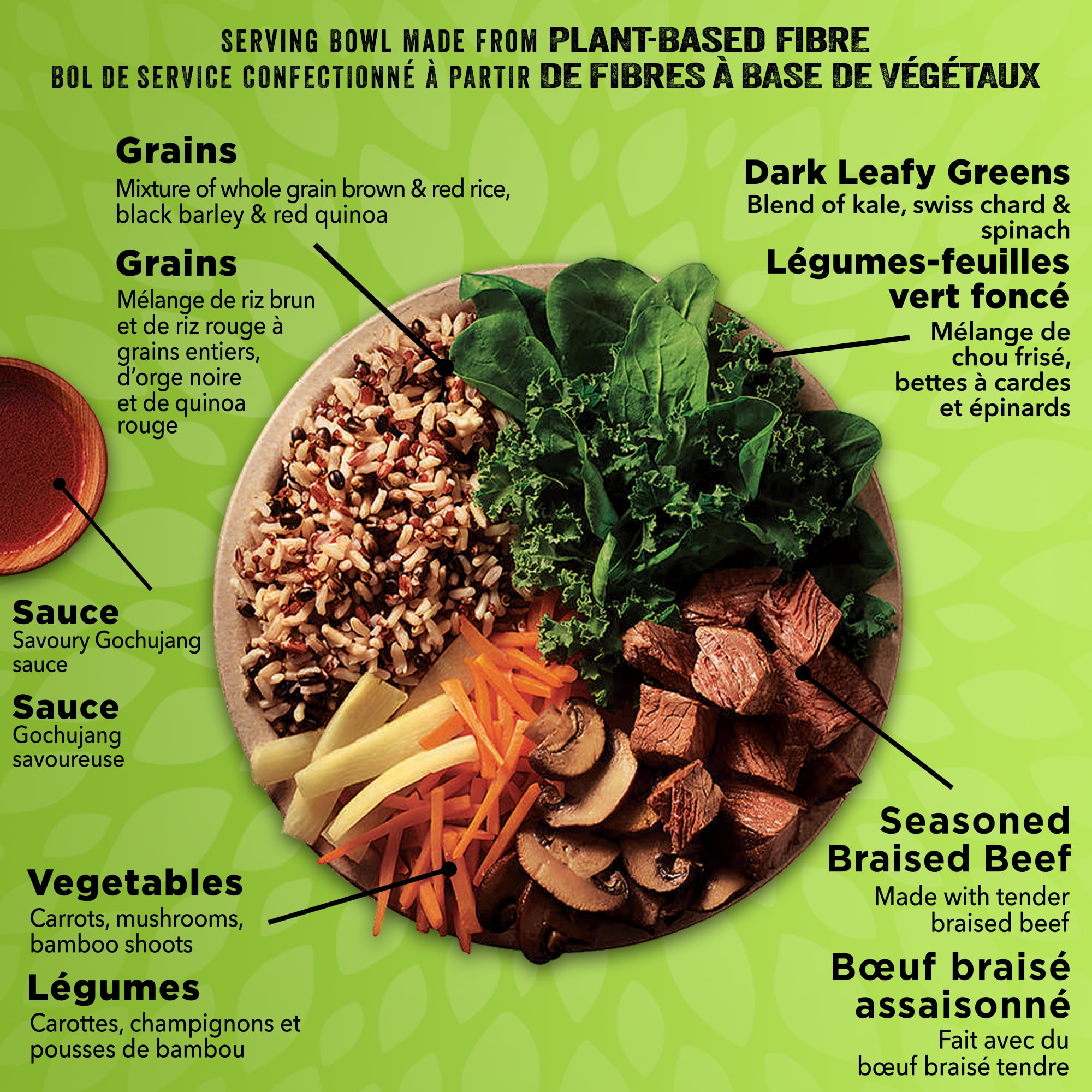 Healthy Choice® Gourmet Steamers Healthy Choice Power Bowls Korean