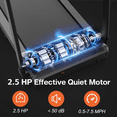 thumbnail image 4 of Ambifirner 2.5HP Electric Folding Treadmill - 265LBS Capacity, Compact Home Gym Machine with Sturdy Steel Frame & Quiet Motor, 4 of 8