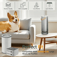thumbnail image 2 of 3 Pack PECO Replacement Filters Compatible with Molekule Air Purifier, Include 1 Pack PECO-Filter and 2 Pack Pre-Filter, 2 of 7