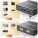 thumbnail image 3 of Adaptador DP a HDMI Dual 4K@60Hz, MST Hub 1-en-2 para monitores duales (modo ext/esp), con salida de audio, comp. con GPU NVIDIA/AMD y PC – incluye cable de alim., 3 of 7