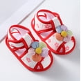 thumbnail image 6 of LNMQLPDBS Shoes Toddler Girls Sandals Floral Print Bow Lightweight Toddler First Walkers Closed Toe Soft Sole Sandals for BabySummer Outdoor Shoes Anti Kick Breathable Wear Sandals Red 0-3 Months, 6 of 7