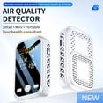 thumbnail image 4 of Detector de monóxido Inteprter aire portátil Alarma de humo medidor de CO temperatura Decoración hogar blanco, 4 of 6