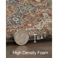 thumbnail image 4 of FRABE Anti Fatigue Kitchen Mat Cushioned,Non Slip Comfort Floor Runner,Memory Foam Padded Standing Rug Washable, for Home, Sink, Laundry, Office, Blue Orange, 24"x86", 4 of 10
