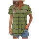 thumbnail image 1 of Camisas de Cuello de Tripulación de Manga Corta para las Mujeres Plisado Mangas de Ruffle, Cuello Redondo Casual Primavera Y Blusa de Verano, 1 of 7