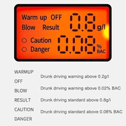 Portable Digital Breath Alcohol Tester – Handheld Breathalyzer with LCD Display, Personal Use Alcohol Detector