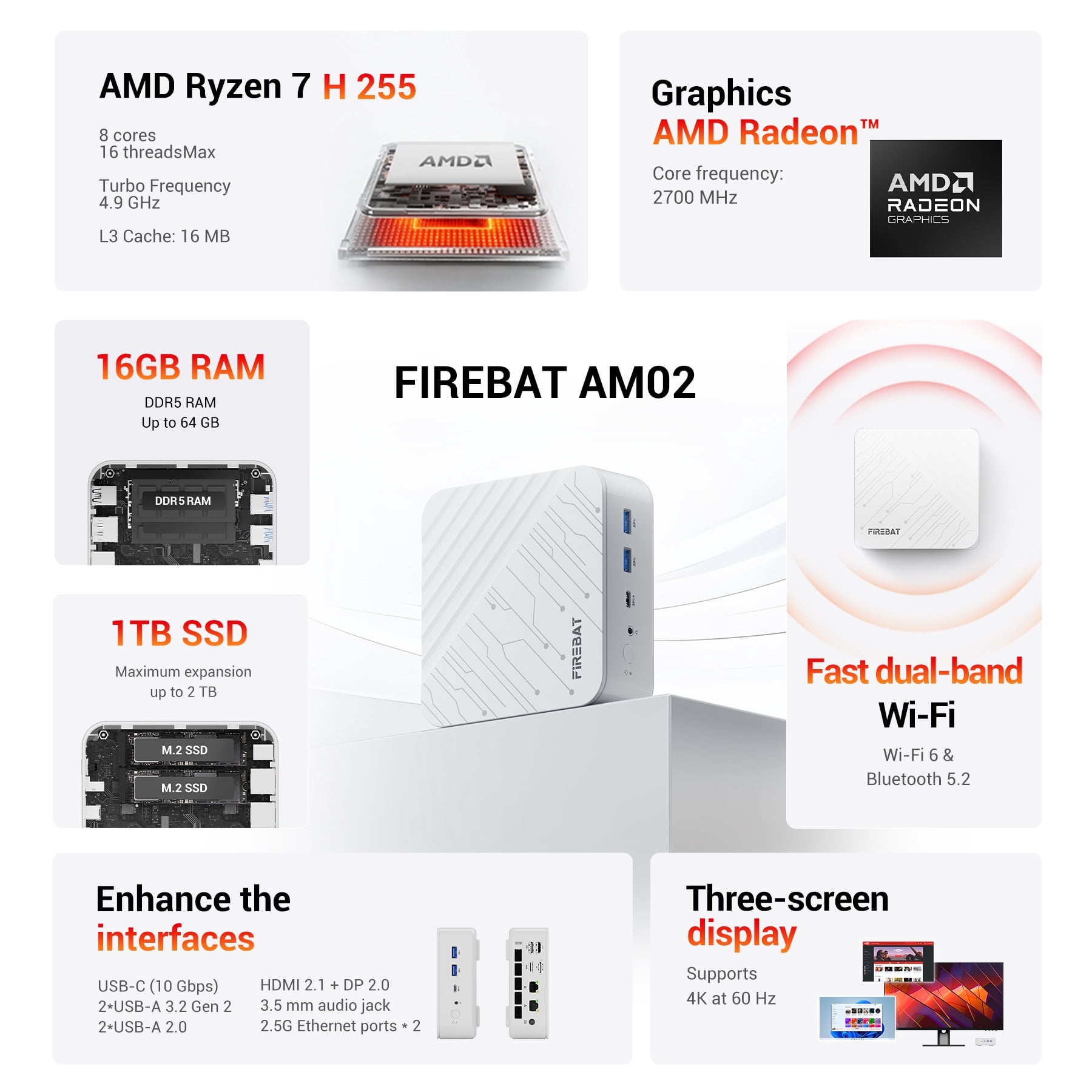 FIREBAT AM02 Mini PC, AMD Ryzen7 H 255, 16GB, 512GB SSD, White