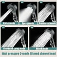 thumbnail image 7 of Upgrade High Pressure 5-Mode Filtered Shower Head, HydroBoost Shower Head with Filters for Hard Water, Filtered Handheld Showerhead, Powerful Flow & Water Saving Bathing for Home Gym Use, 7 of 7