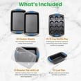 thumbnail image 2 of NutriChef 6-Piece Baking Pan Set Flexible Nonstick Gray Coating Carbon Steel W/ Blue Handles, 2 of 3