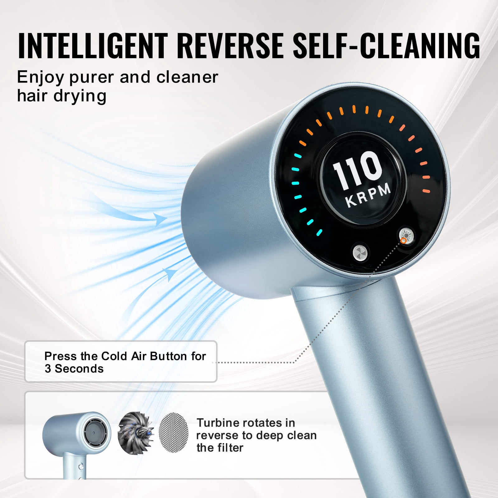 KFFKFF Fast Hair Dryer featuring a 105,000RPM Brushless Motor, generates 200 Million Negative Ions, offers 4 Temperature Settings & 3 Speeds, includes an LCD Display for Heat Monitoring