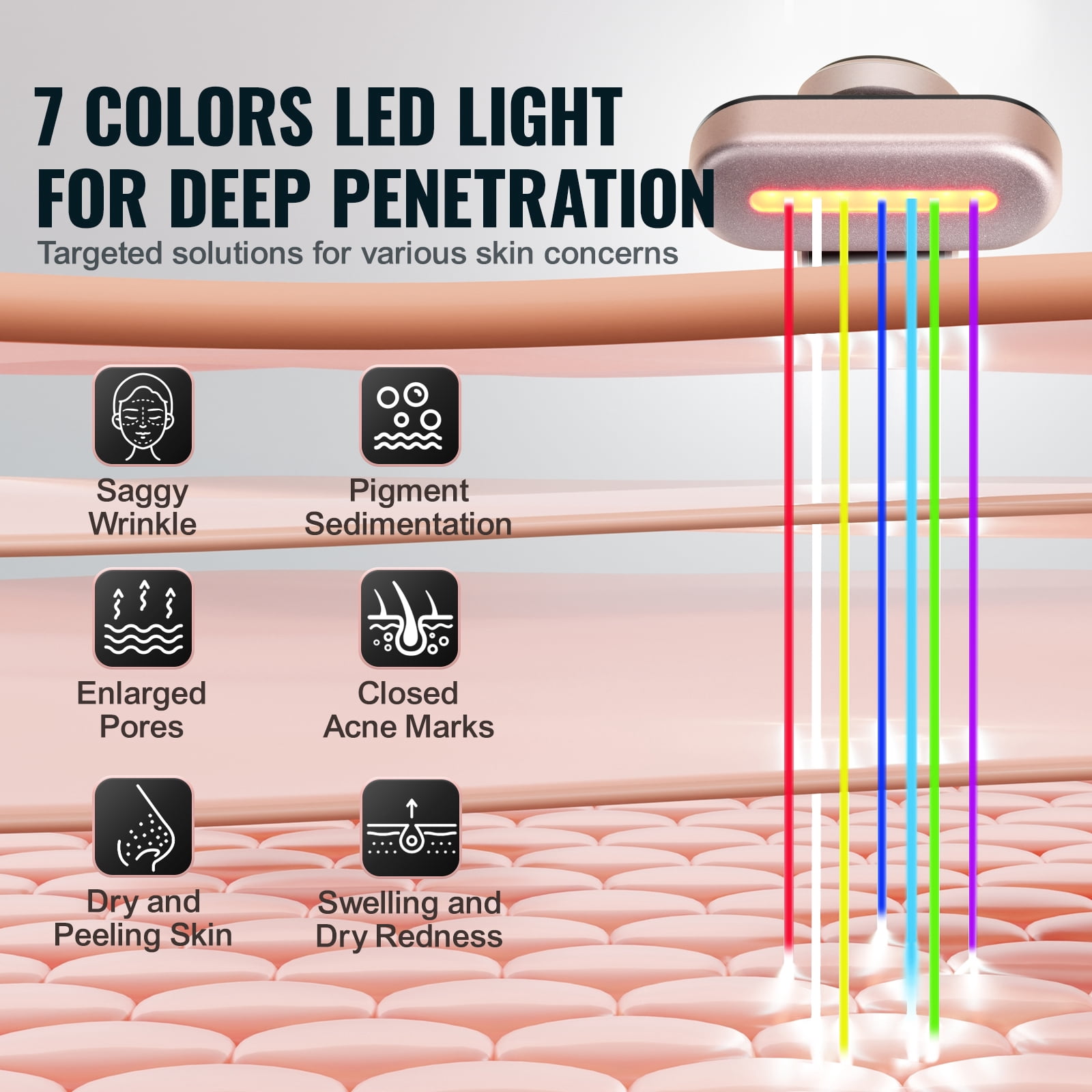 Dr.pedi Red Light Therapy Wand For Face, 7Color LED Facial Wand Red Light Therapy Device With Heatig Therapy Microcurrent Vibrating Massage, Portable LED Beauty Wand For Face, Neck