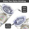 thumbnail image 5 of Teacher Gifts for Women, 40oz Teachers Tumbler with Handle, Teacher Appreciation Gifts From Student, Gifts for Teachers Women, Best Birthday Christmas End Of Year Thank You Teacher Gift Coffee Mug, 5 of 7