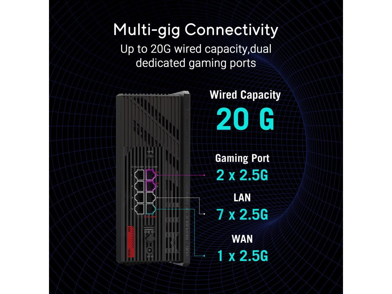 ASUS ROG Strix GS-BE12000 WiFi 7 Tri-band Router, 12000 Mbps, 20G wired capacity, 3,000 sq. ft. Coverage, 2.0GHz Quad-core CPU, Game Acceleration, Triple-Level Security, AiMesh Compatible