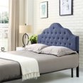 thumbnail image 3 of Hodedah King Size Upholstered Tufted Rounded Headboard in Blue, 3 of 7