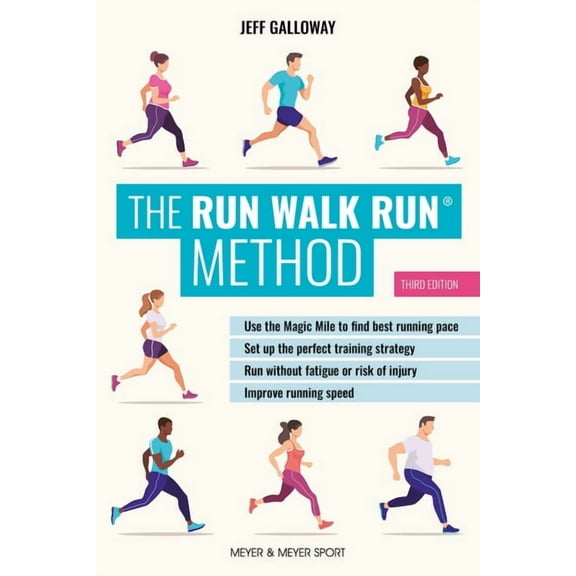 The Run Walk Run(r) Method, Third Edition, (Paperback)