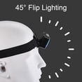 thumbnail image 4 of AURORA TRADE Head Lamp 45 Degree Adjustable Battery Operated Elastic Band Waterproof Multifunctional Illumination Plastic Strong Light COB Night Fishing Headlight for Outdoor, 4 of 8