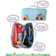 thumbnail image 2 of Bolsa de maquillaje Disney Stitch Official License Travel Blue, 2 of 7