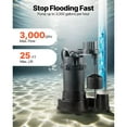 thumbnail image 3 of KFFKFF Submersible Sewage Pump, 1/3 HP, 3000 GPH Cast Iron Effluent Pump with Auto Float Switch, 1.5-Inch NPT Outlet, 120V, 25 ft Lift, Suitable for Basements, Septic Systems, and Residential, 3 of 9