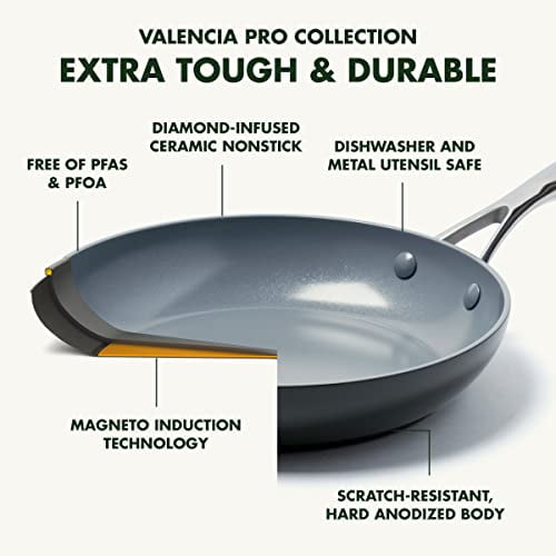 GreenPan Valencia Pro Hard Anodized Induction Safe Healthy Ceramic
