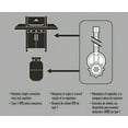 thumbnail image 3 of Char-Broil 5484667P06 Gas Line Hose and Regulator, Rubber, 20 inch, 3 of 4
