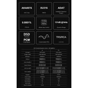TOPPING E50 II Mini HiFi DAC, as both a DAC and a preamp,configure remote control,Silver