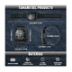 thumbnail image 5 of Smartwatch Para Hombre Reloj Inteligente Deportivo negro cuadrado, 5 of 5