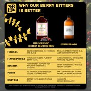 Herb To Body Soursop Bitters Mixed Berries Liquid Herbal Supplement, Great-Tasting | 16 fl oz