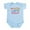 Sky Blue, variant on CafePress - What Happens At Grandma's Sta Infant Bodysuit - Baby Light Bodysuit, Size Newborn - 24 Months