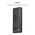 thumbnail image 2 of Control remoto Godox RC-R9: transmisión inalámbrica 2.4GHz, 32 canales, 16 grupos, compatible con SZ150R, LC500R, TL60, ligero y portátil, sin baterías., 2 of 6