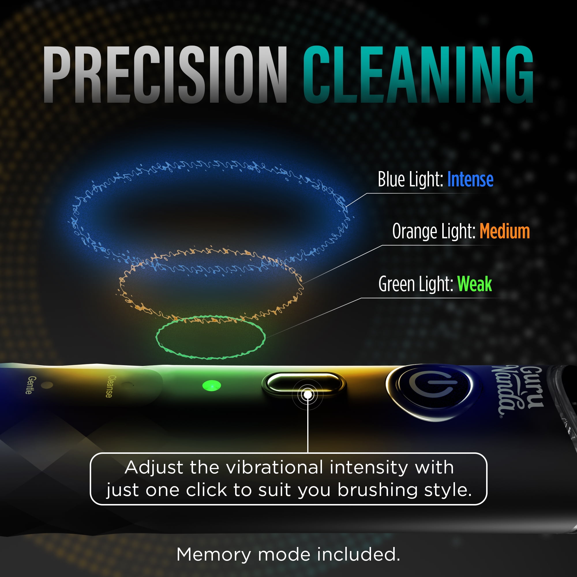 GuruNanda  Pressure Sensor 2.0 Electric Toothbrush with Butter on Gums Bristles