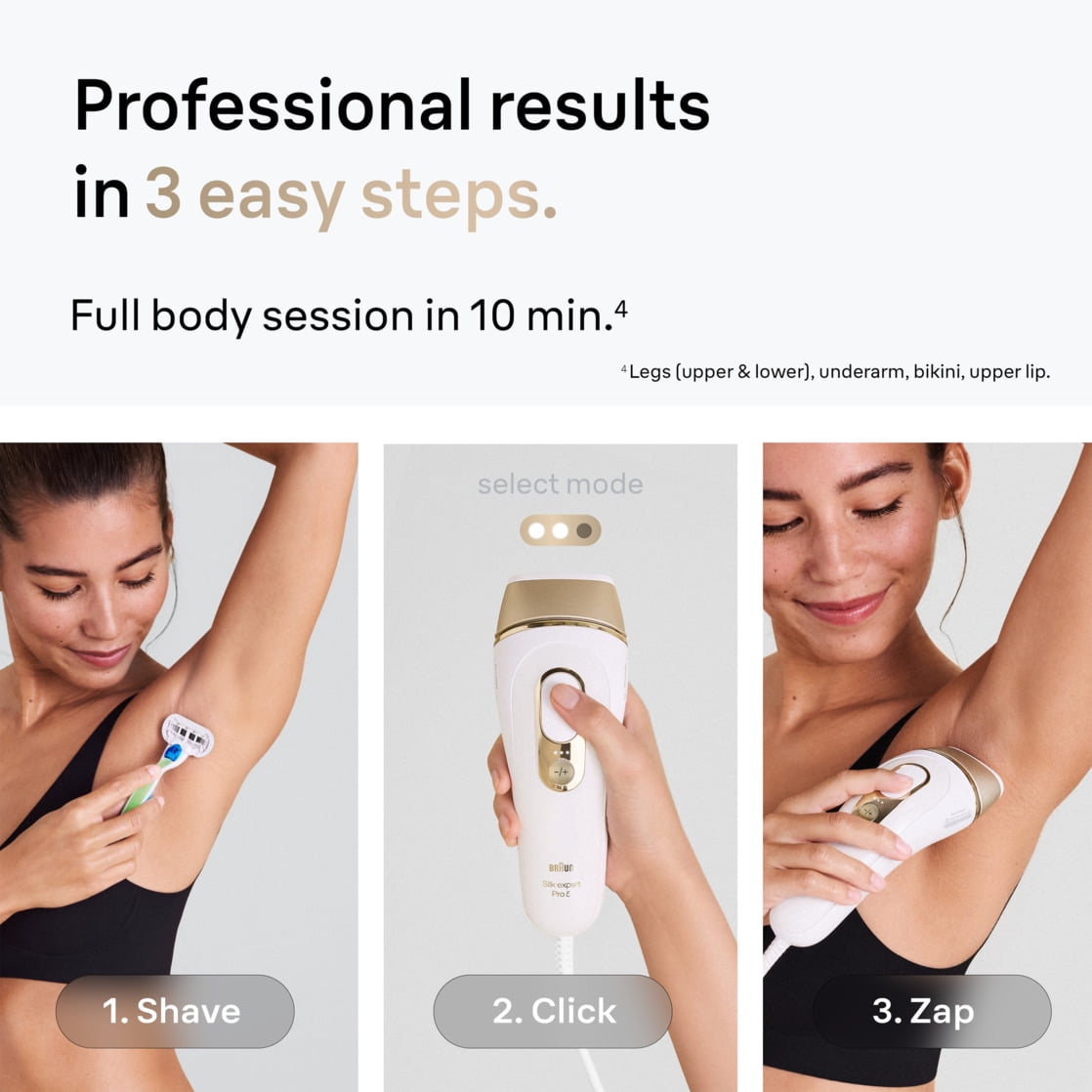 Braun Pro5 IPL Hair Removal Device, Laser Facial Hair