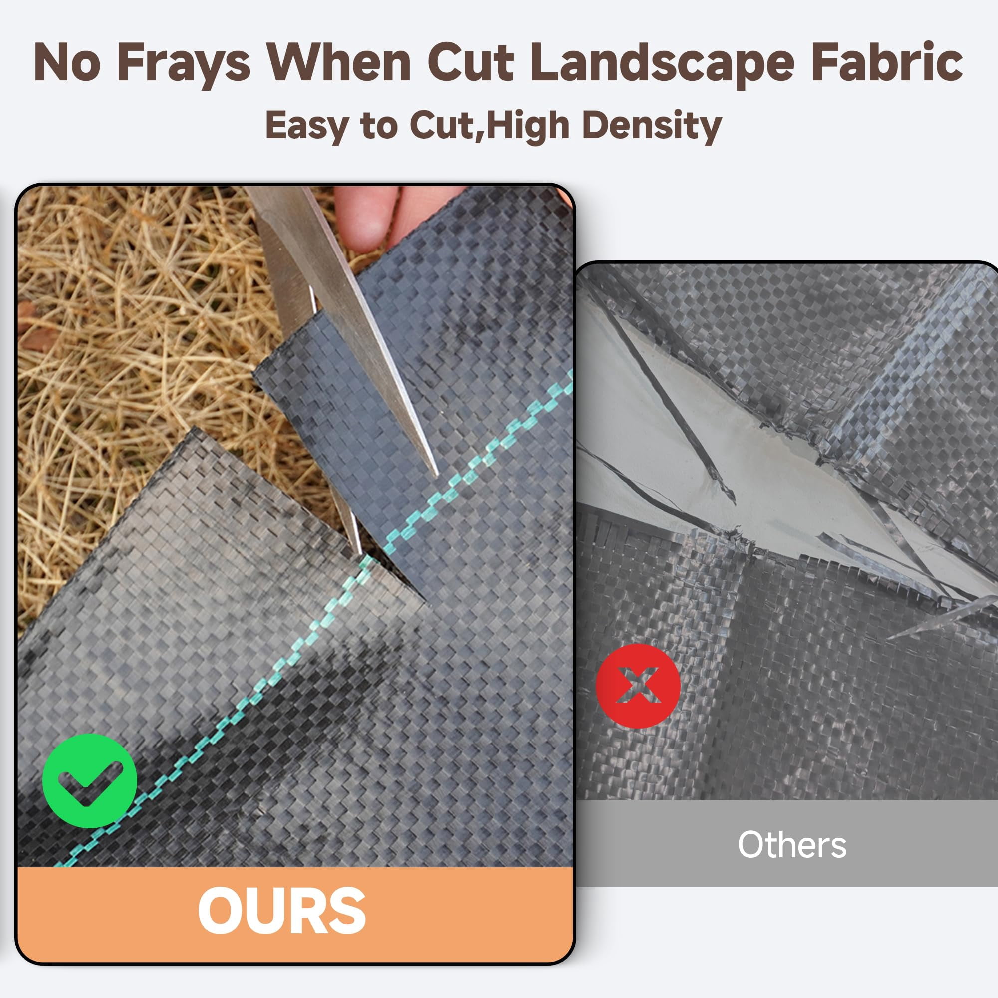 3ft X 100ft 3.2oz Weed Barrier Landscape Fabric Cloth Heavy Duty Control Blocker Mat Gardening Ground Cover Durable Woven Geotextile Driveway Underlayment