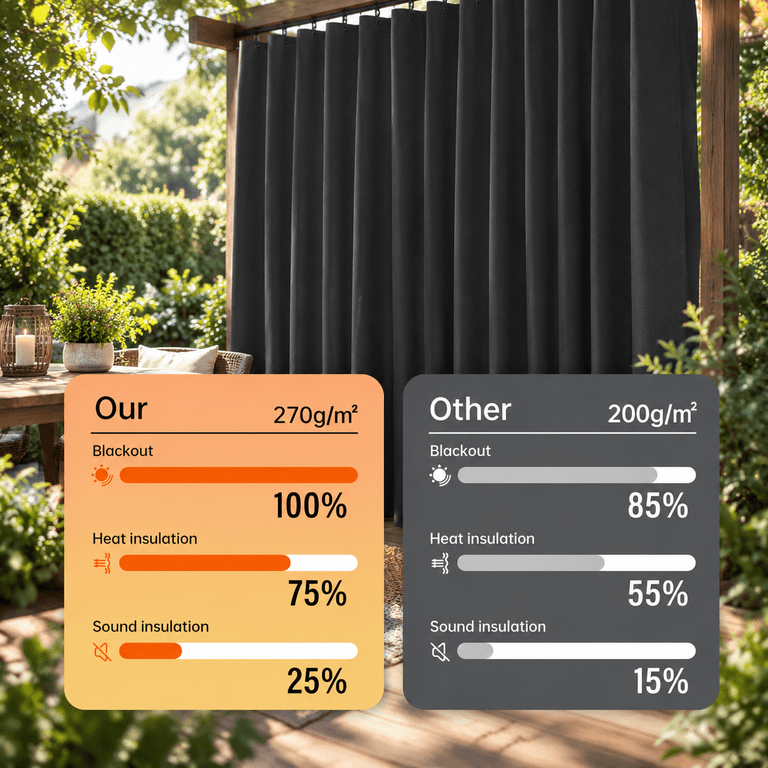 Divivder Black 100