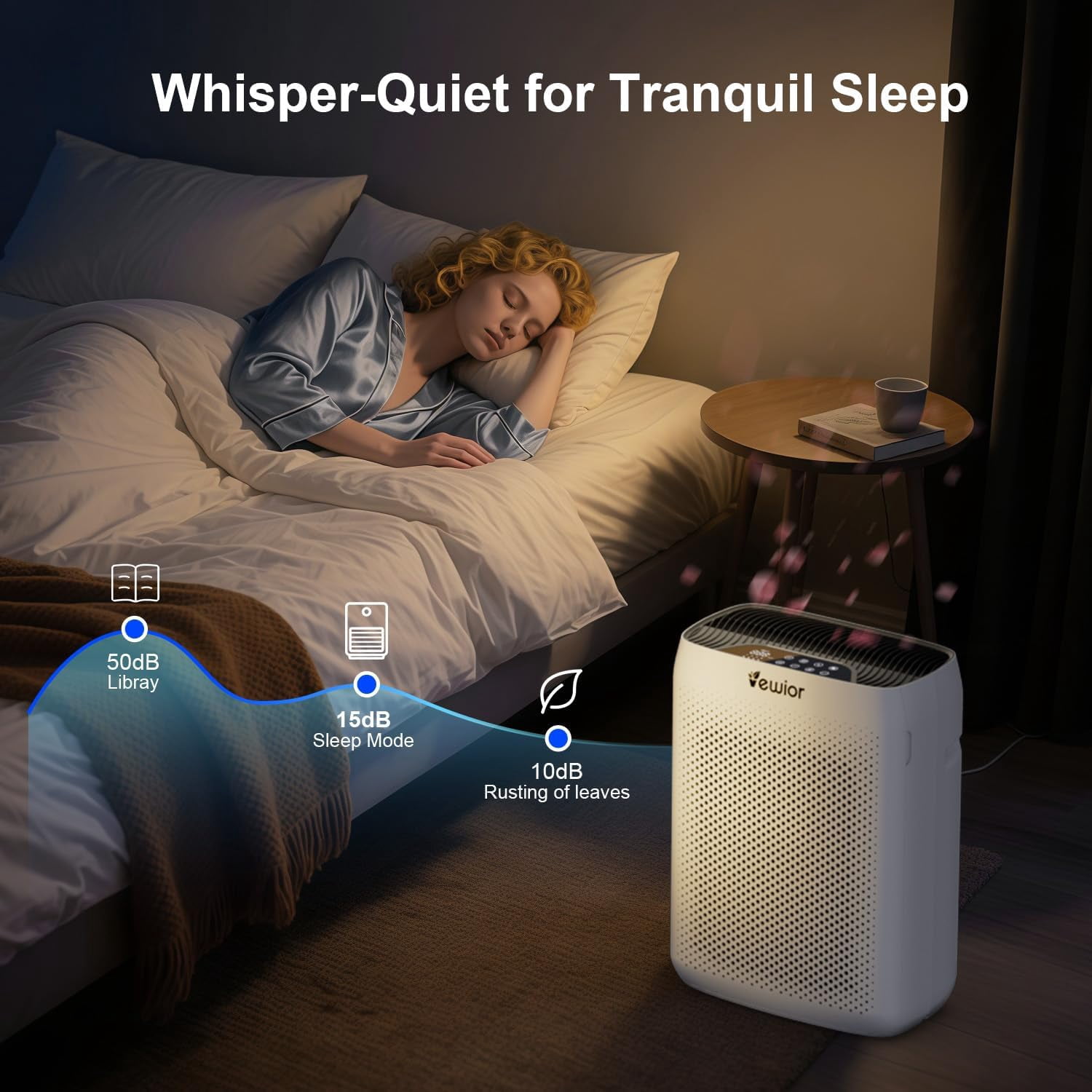 VEWIOR Air Purifiers for Home Large Room, H13 HEPA Filter Air Purifier for Bedroom with PM2.5 Display Air Quality Sensor, Sleep Mode, Timer, Air Cleaner for Smoket