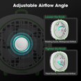 thumbnail image 4 of Ventilador eléctrico VIVOSUN AeroWave D4, 10 cm, clip, 3 velocidades, silencioso, 4 of 9