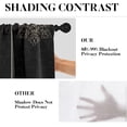 thumbnail image 5 of Christmas Snowflakes Kitchen Curtains Winter Window Curtains Over Sink Set of 2, Black Vintage Rod Pocket Short Tier Curtains for Kitchen, Merry Christmas Small Kitchen Decor (26x36 Inch), 5 of 6