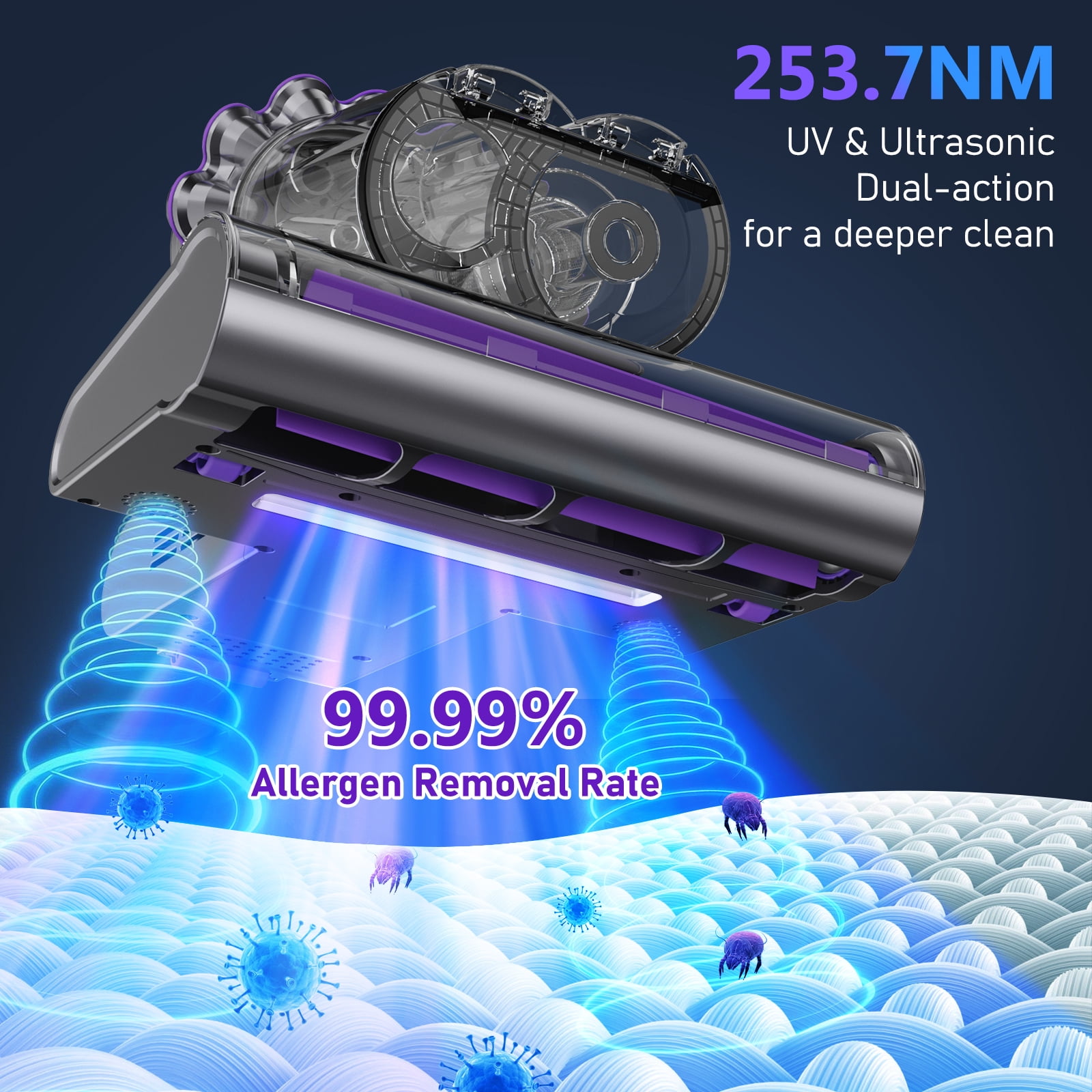 SUDILO Mattress Vacuum Cleaner with Heat, 16kPa Strong Suction & HEPA Filter, Deep Cleans Dust, Particles, Pet Hair from Bed, Couch, Carpet, 500W Corded, Gray