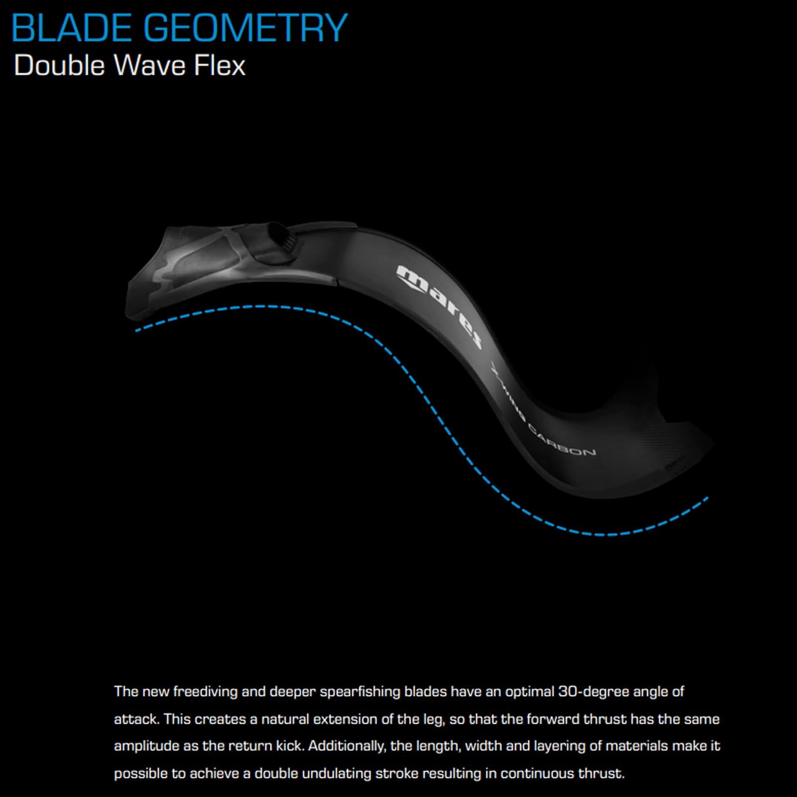 Mares X-Wing Freediving Fin